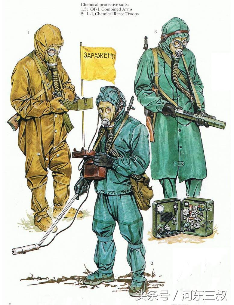 陆军兵种分类详细介绍，陆军兵种分类详解