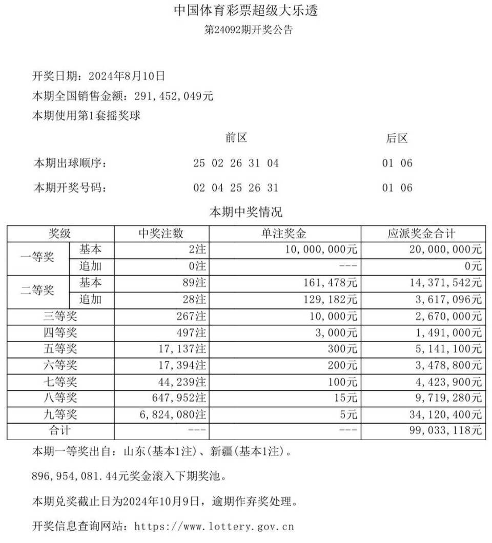 香港6合开奖结果 开奖记录
