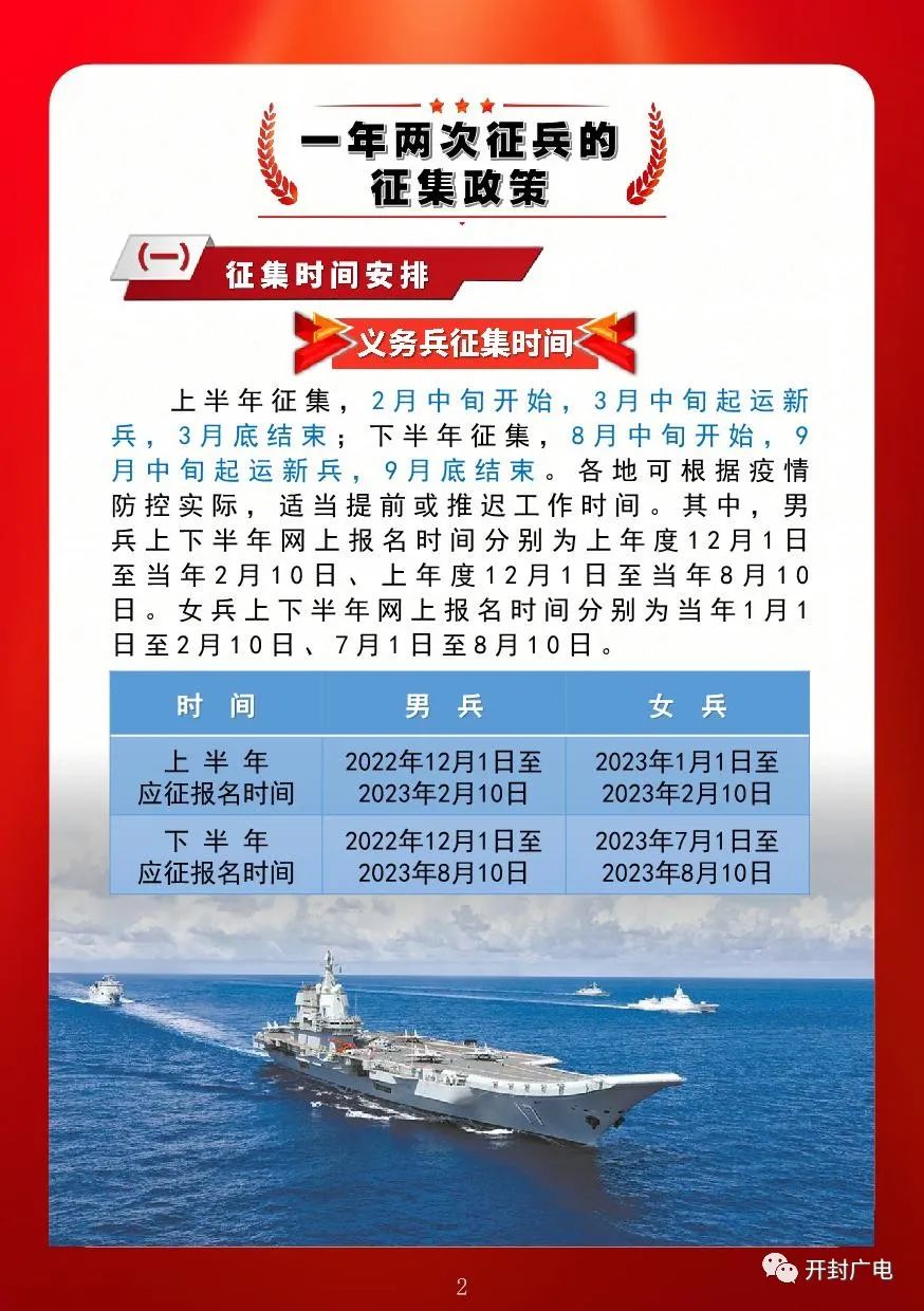 关于2023年征兵入伍时间的探讨，关于2023年征兵入伍时间的探讨与分析