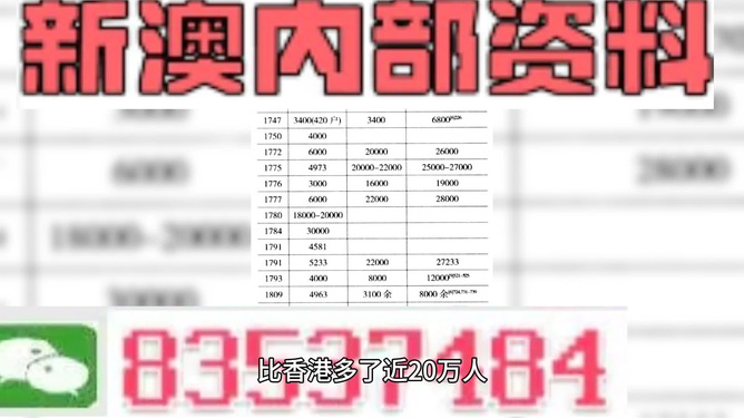 新澳天天开奖资料大全最新分析，第54期至第129期深度解读，新澳天天开奖资料深度解读，第54期至第129期最新分析