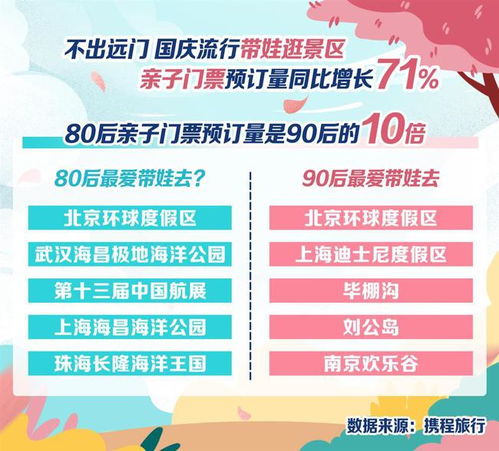 探索精彩世界，从816门票预订官网开始，从816门票预订官网，开启世界精彩之旅