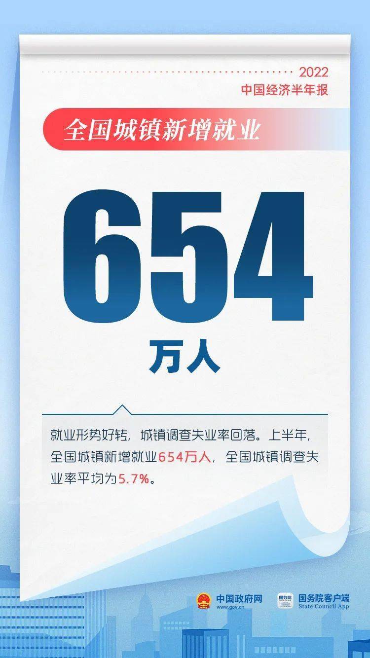 中国最新消息2022年八月，中国最新消息2022年八月概览