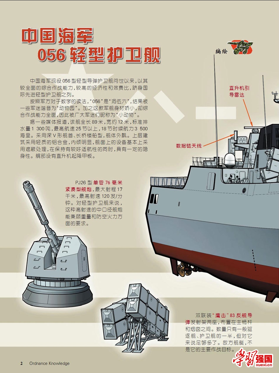 中国海军的护卫力量，深入了解中国056型护卫舰参数，中国海军护卫力量揭秘，深入了解中国首型护卫舰参数——中国海军056型护卫舰全面解析