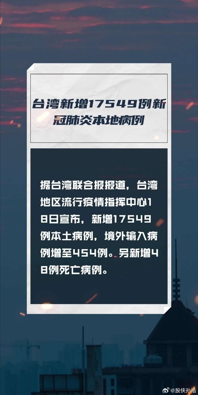 台湾省新冠疫情今日消息，台湾省新冠疫情最新消息更新