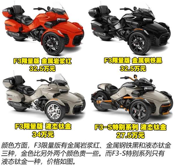 庞巴迪F3价格详解，多少钱才能拥有这款卓越的产品？，庞巴迪F3价格全面解析，究竟多少钱能拥有这款卓越产品？