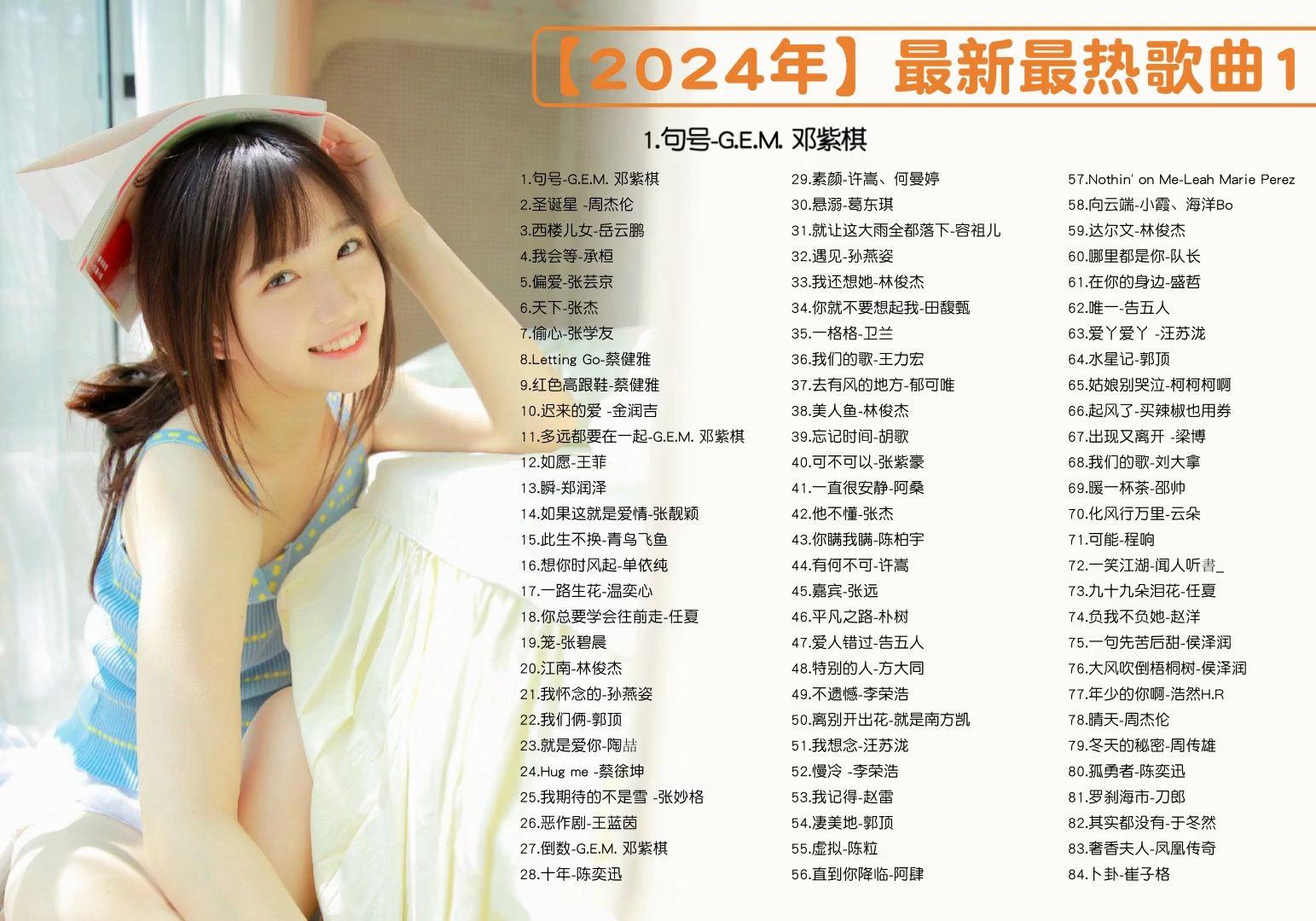 最热最新的歌曲，流行音乐的魅力与变迁，流行音乐的魅力与变迁，最新热门歌曲概览
