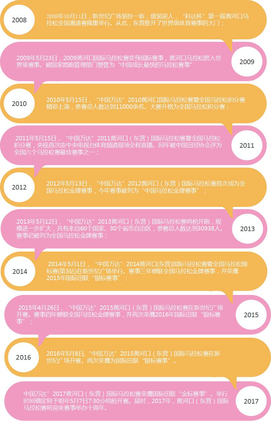 截至2022年中国中将数量概览，截至2022年中国中将数量概览，揭秘现役中将总数与晋升情况分析