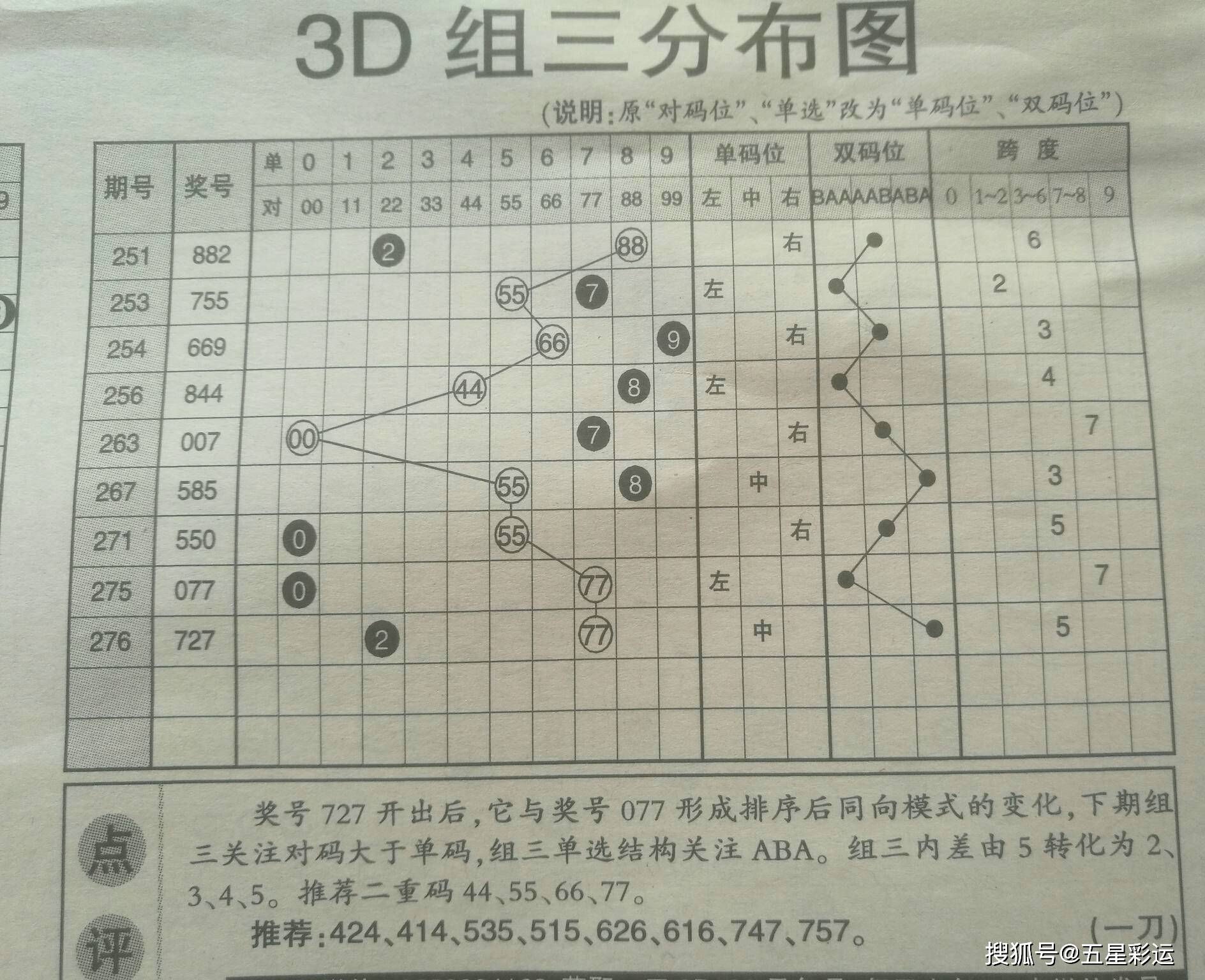 白小姐三肖三码，揭秘彩票背后的秘密与期待，揭秘彩票背后的秘密与期待，白小姐三肖三码解析
