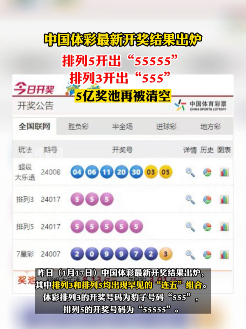澳门六开彩开奖结果开奖号码最新解析，澳门六开彩最新开奖结果及号码解析