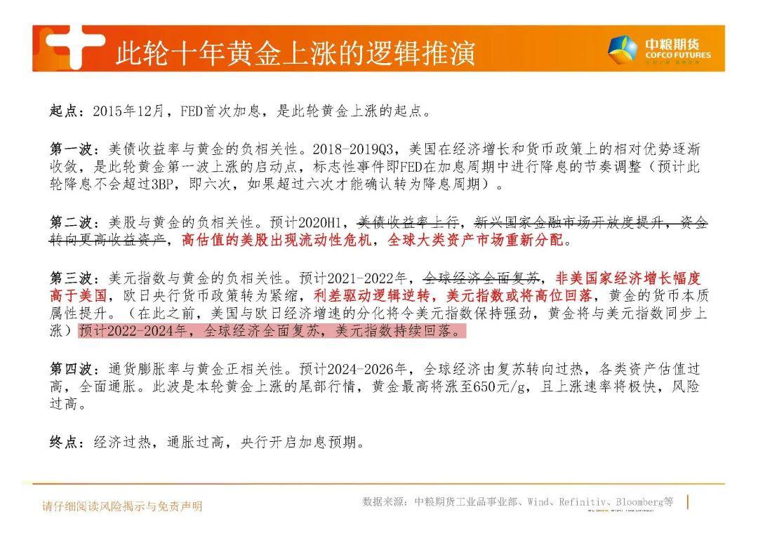 平特一肖买一百课中多少，深度解析与策略探讨，平特一肖买一百课深度解析与策略探讨，课程要点及实战技巧探讨