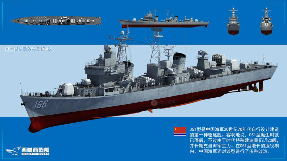 探究中国海军的杰出代表，051D型驱逐舰的参数解析，中国海军杰出代表，051D型驱逐舰参数深度解析