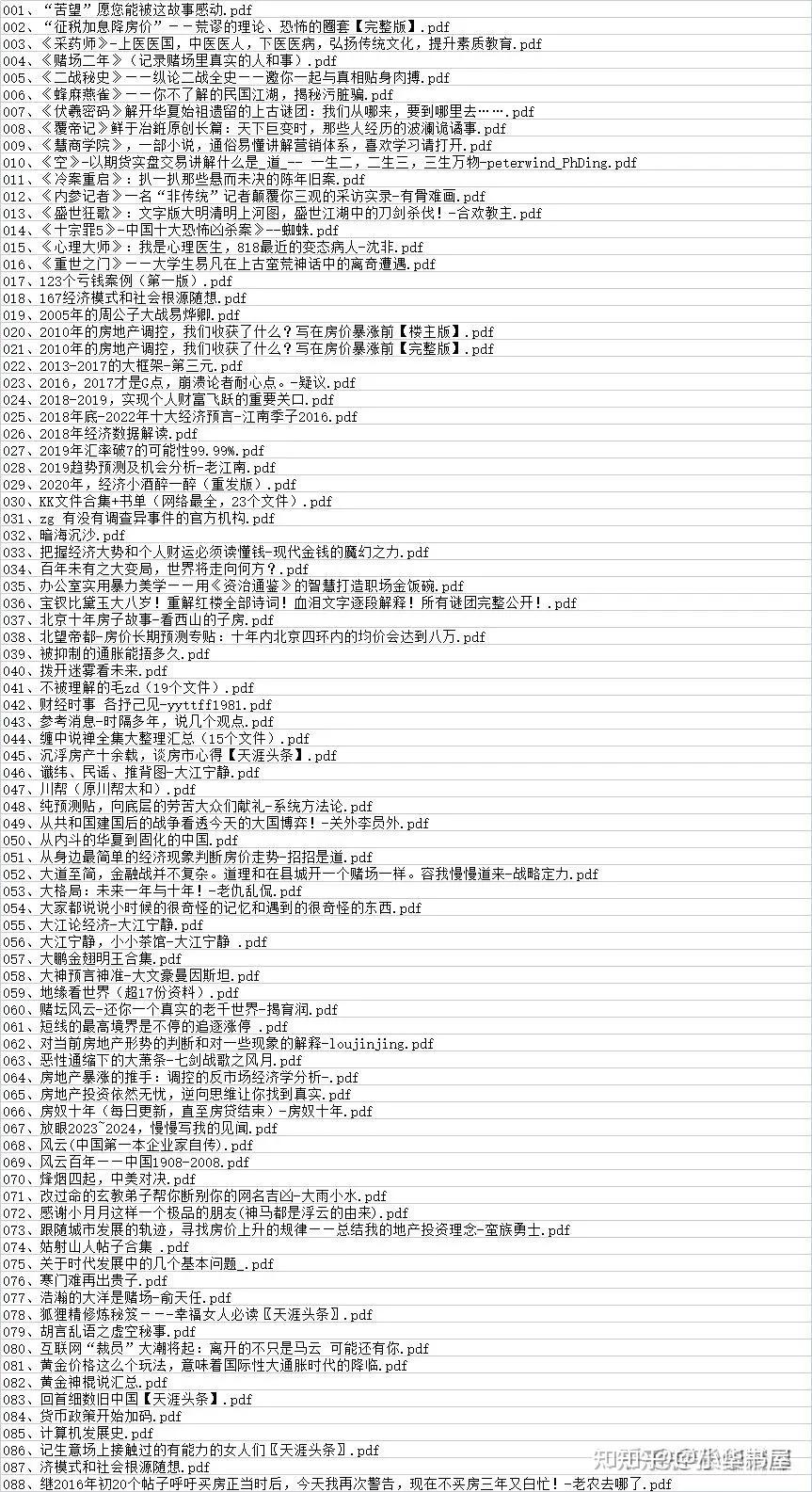天涯论坛还有人玩吗？探究网络社区的发展与变迁，天涯论坛现状探究，网络社区的发展与变迁