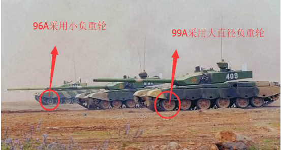 对比解析