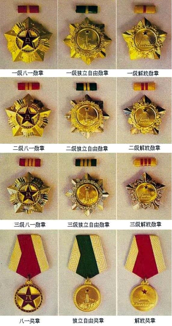 共和国勋章的待遇与荣誉，彰显国家尊崇与责任，共和国勋章的待遇与荣誉，国家尊崇与责任的体现