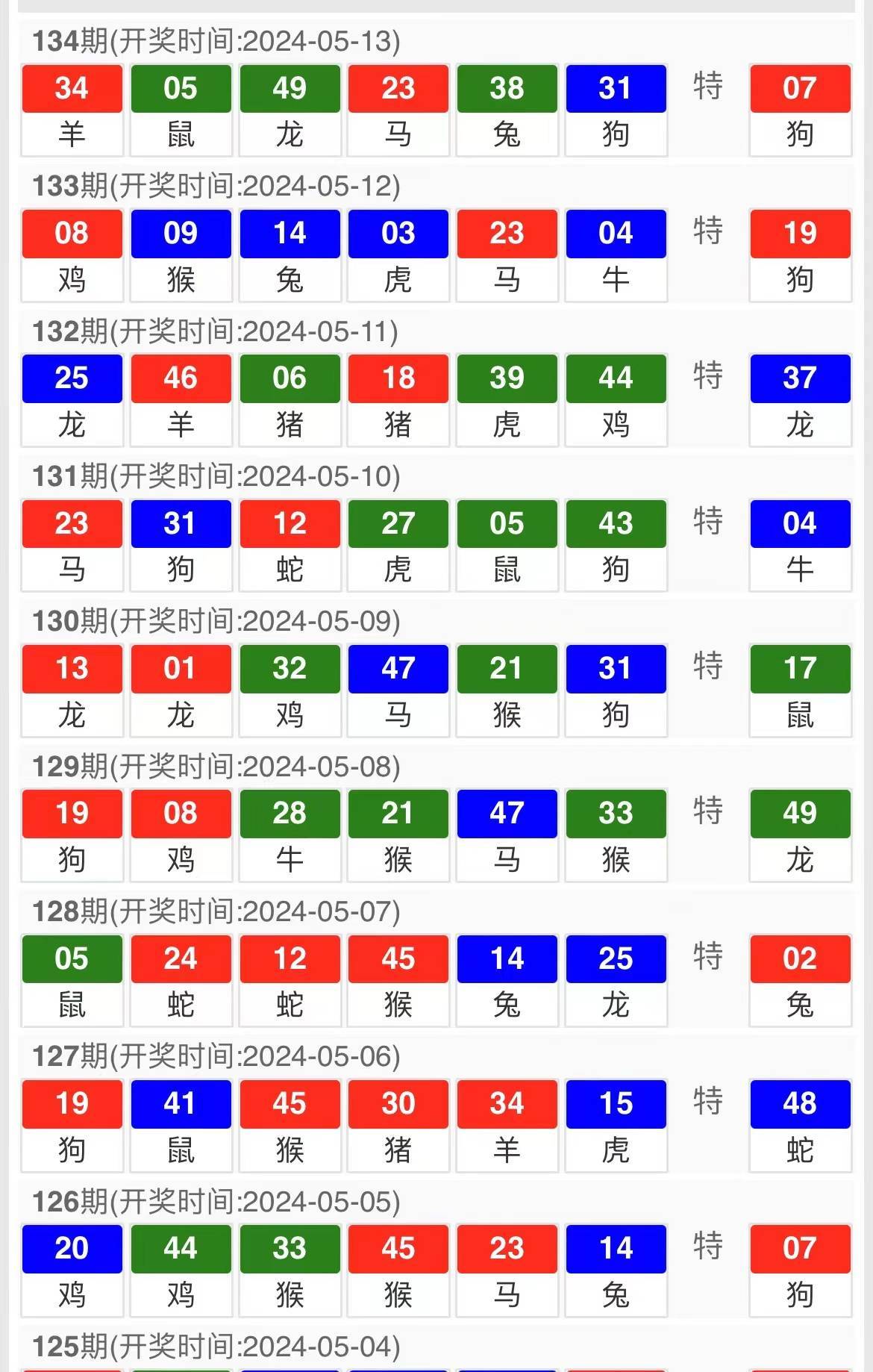 王中王平特一肖与神秘数字125的传奇故事，王中王平特一肖与数字传奇故事，揭秘神秘数字125的奥秘