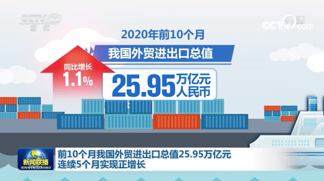 从年初到年中，国内国际时事的新闻概览（1到7月），国内国际时事新闻概览，年初到年中（1月至7月回顾）
