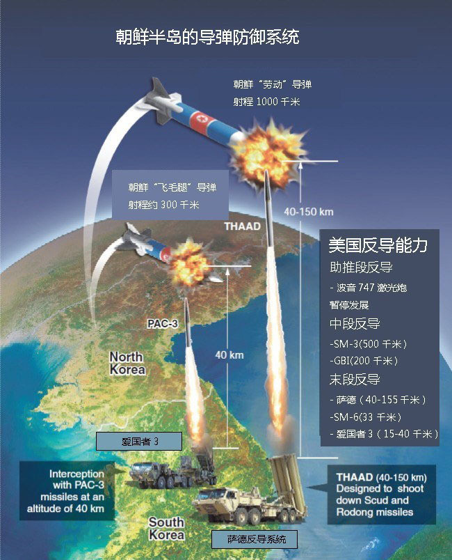 韩国萨德部署地点及其影响分析，韩国萨德部署地点及其影响全解析