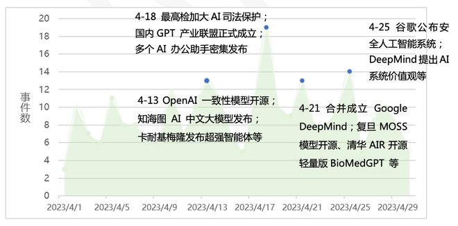 2023年重大新闻事件回顾与展望，2023年重大新闻事件回顾与展望，全球风云变幻的年度回顾与前瞻
