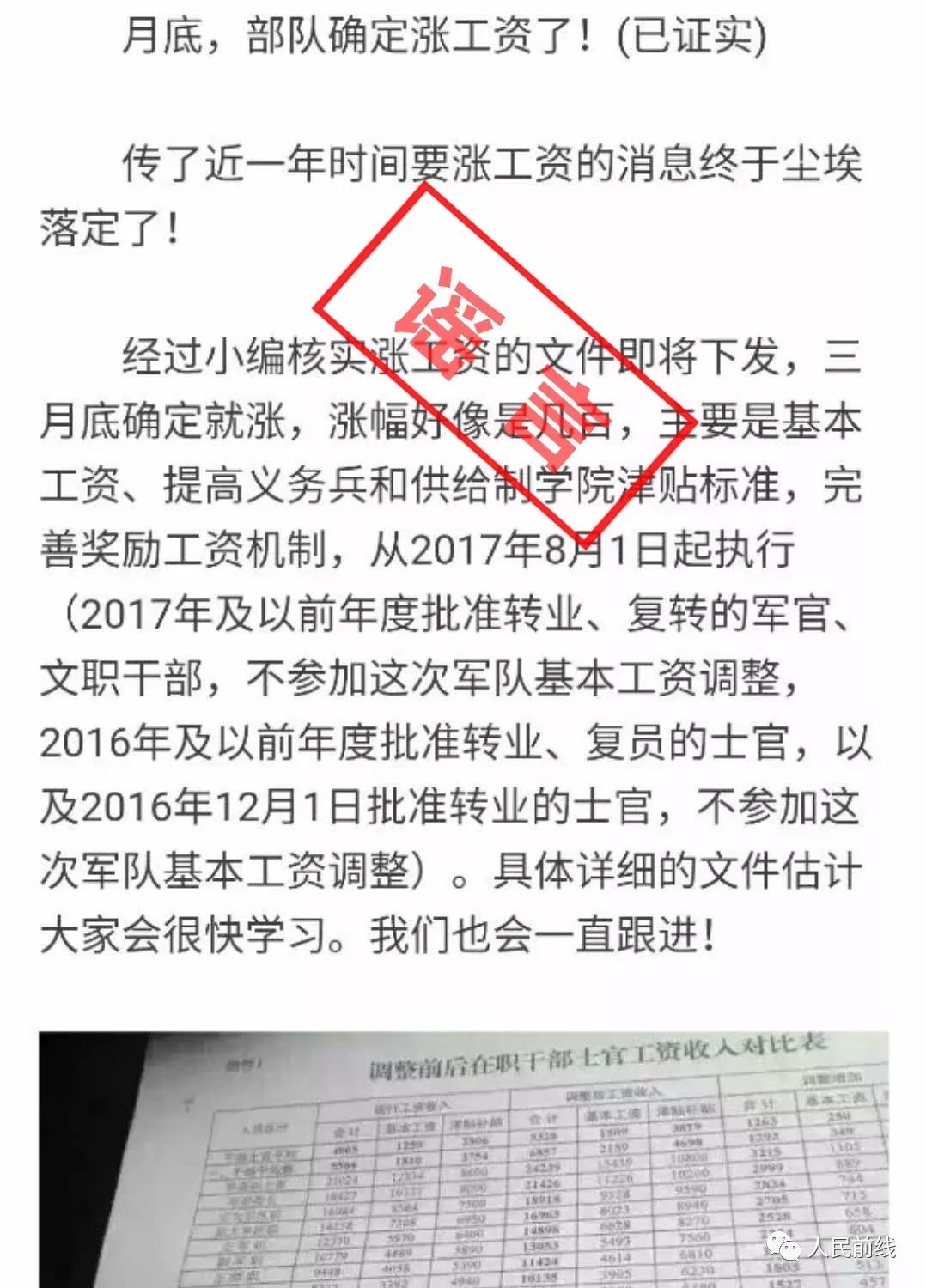军人涨薪最新消息2024年，薪酬调整与社会反响，军人薪酬调整最新动态，2024年涨薪引发社会关注与反响