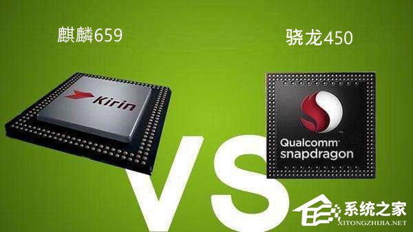 骁龙600与骁龙615，性能与优劣比较，骁龙600与骁龙615，性能与优劣深度对比