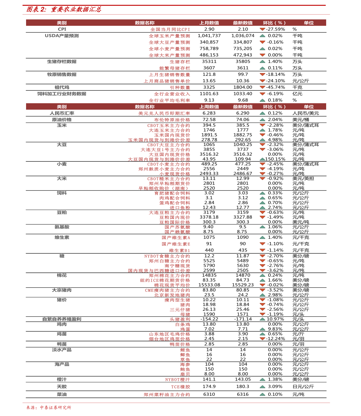 2025年新澳门开牛今日行情