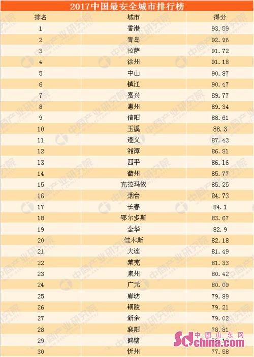 发生战争时哪个城市最安全，深度分析与理性思考，深度解析，战争发生时哪些城市最安全？理性思考揭示答案