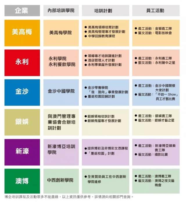 澳门六开奖杳询结果，探索与解读，澳门六开奖查询结果解析与探索