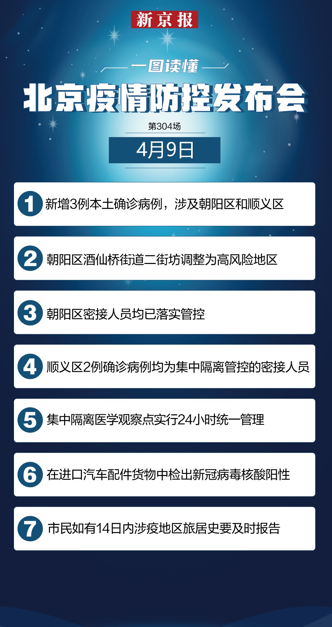 疫情最新进展