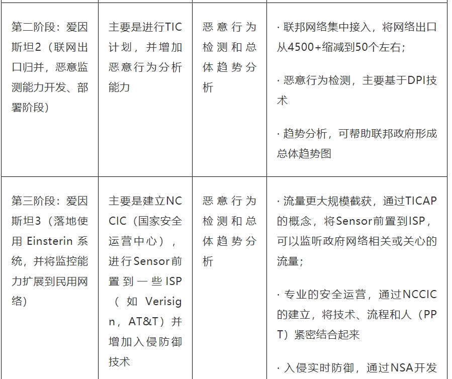 未来武器装备发展趋势探析，未来武器装备发展趋势深度探析