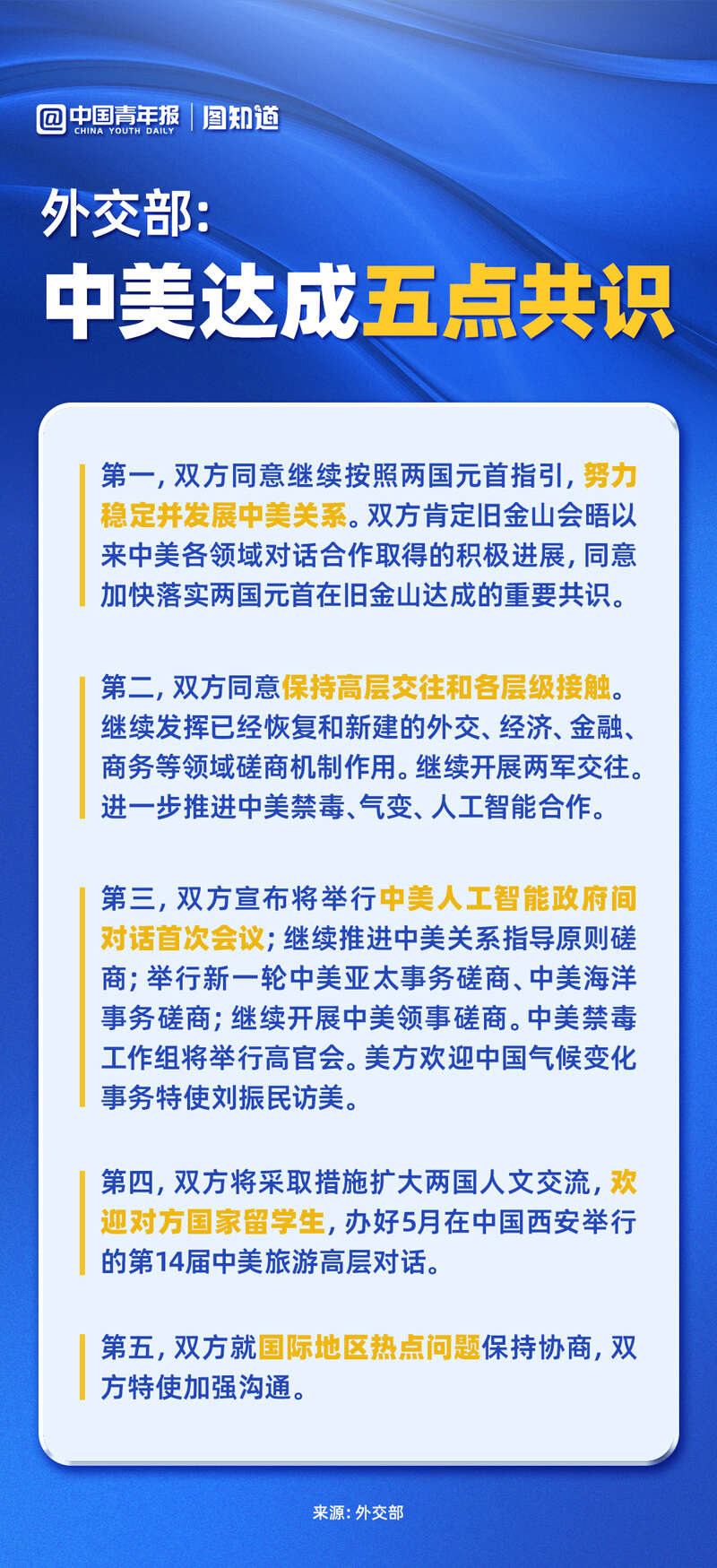中美关系最新进展图，复杂多变中的新动向，中美关系最新进展图，复杂多变中的新动向与趋势分析