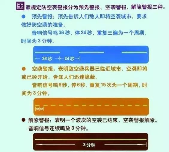 有效方法与策略