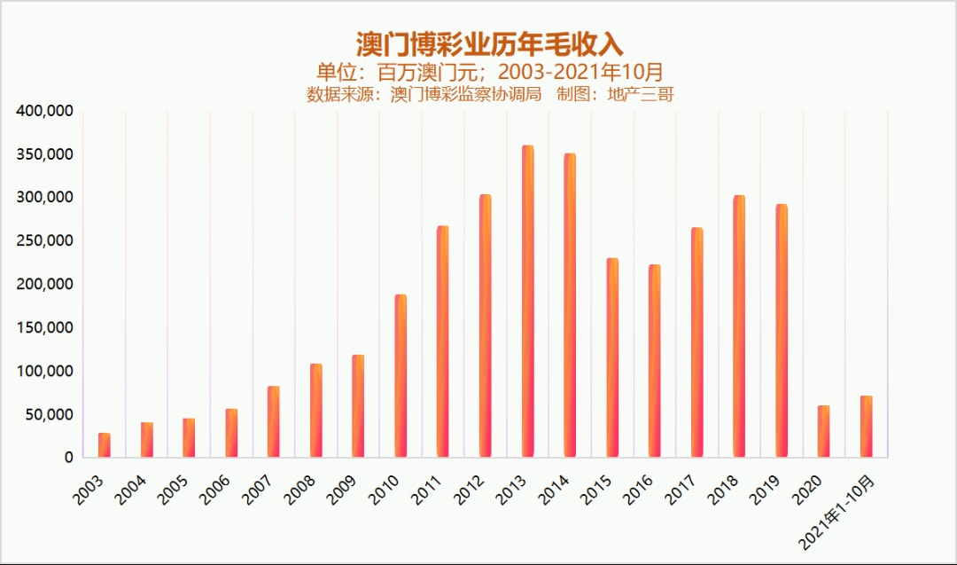 新澳门彩历史开奖记录走势图，探索与解析，新澳门彩历史开奖记录走势图深度解析与探索