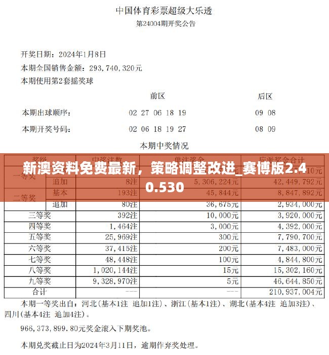 探索最新更新的2025新澳正版资料，探索最新更新的2025新澳正版资料大全