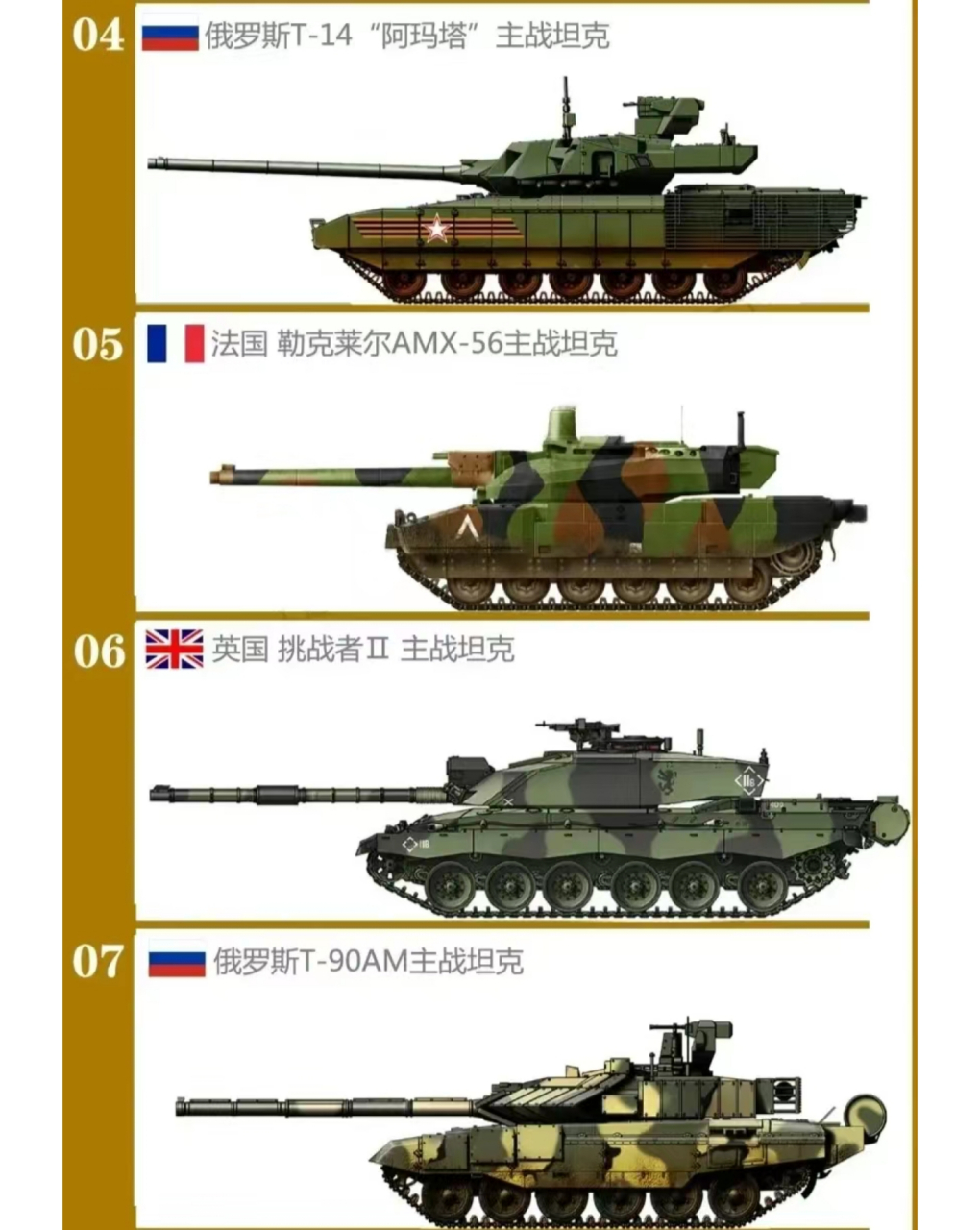 步兵战车的排名，全球十大步兵战车解析，全球十大步兵战车排名与解析