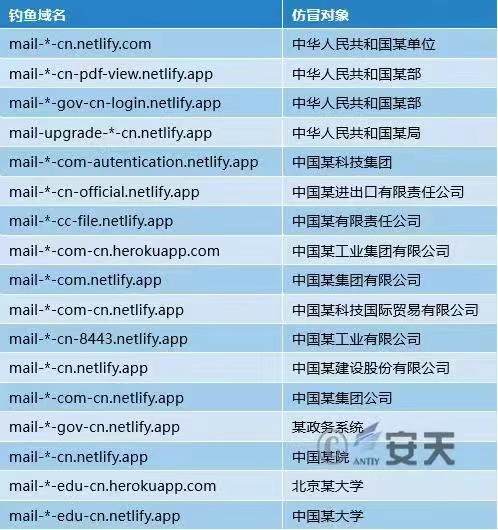 国防军事频道