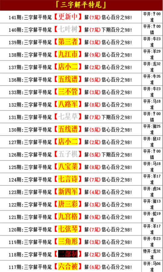 深度解析与探讨 第3页
