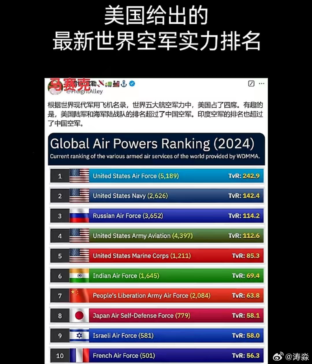 涡扇20发动机