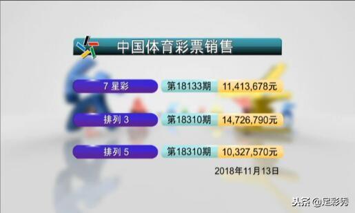 澳门六星彩天天开奖结果查询l