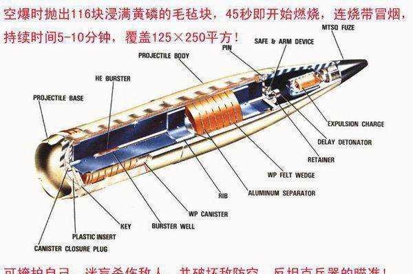 深度解析/深度探究