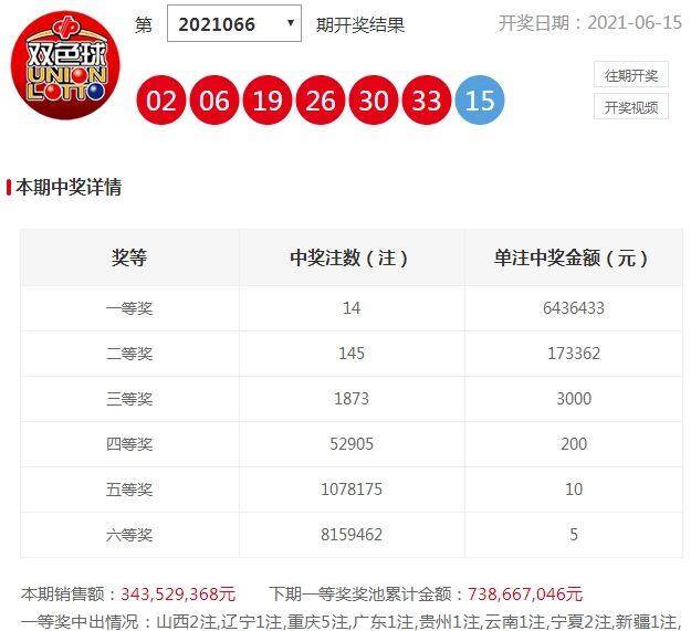 揭秘2025年新澳门今晚开奖结果——彩票背后的故事与启示，揭秘新澳门彩票背后的故事与启示，2025年今晚开奖结果揭晓