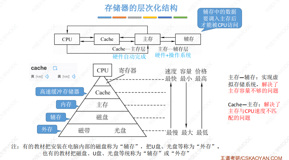 台湾雄风三反导系统，技术前沿与战略意义，台湾雄风三反导系统，技术前沿与战略价值解析