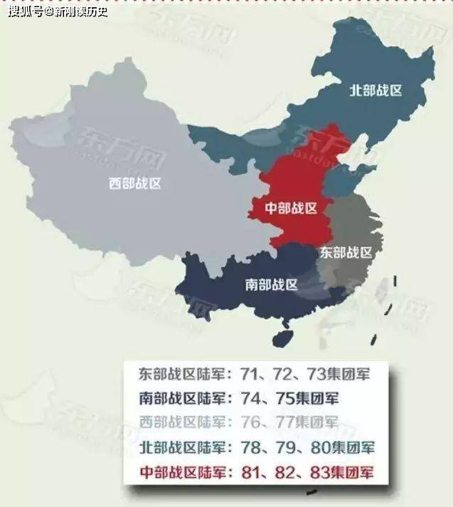 关于中国人民解放军陆军第47集团军去向的探讨，中国人民解放军陆军第47集团军去向探讨