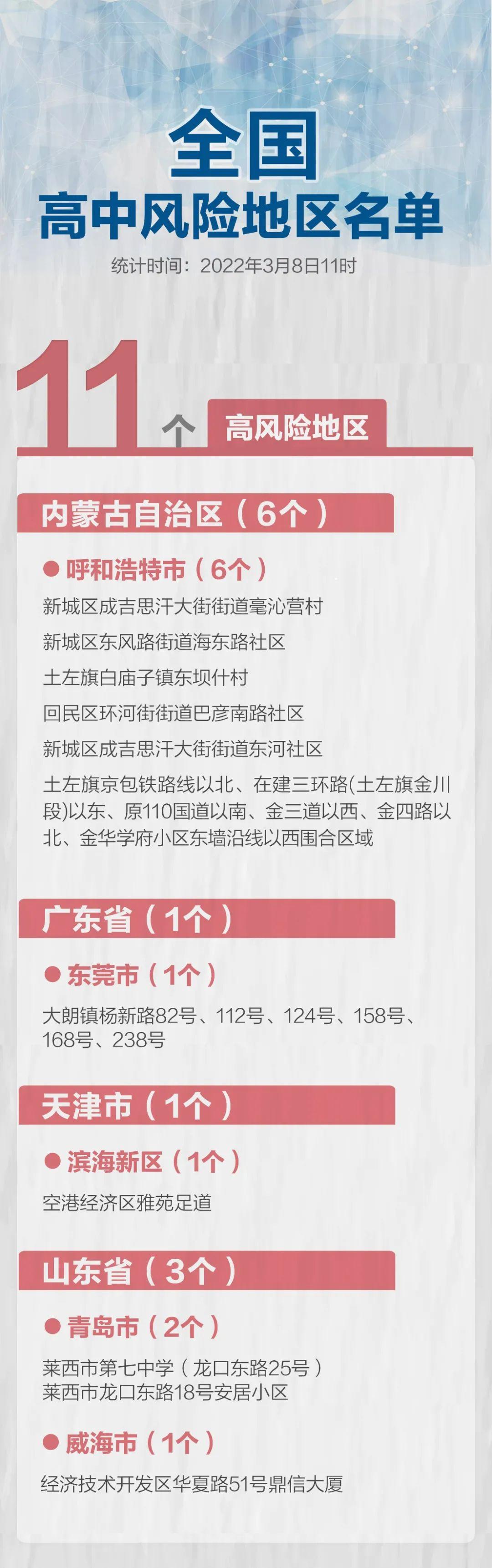 中国最新消息，今日新增病例数据分析，中国最新病例数据报告，今日新增病例深度分析
