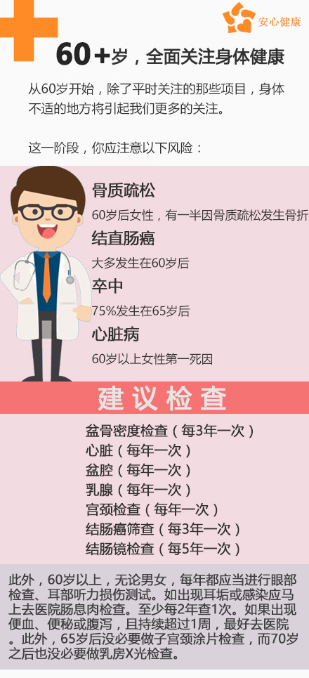 重要性及意义