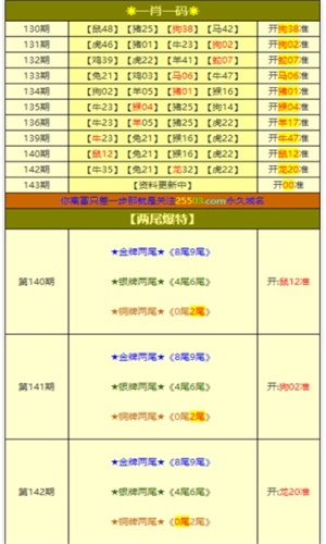 真相探索/揭秘背后的秘密
