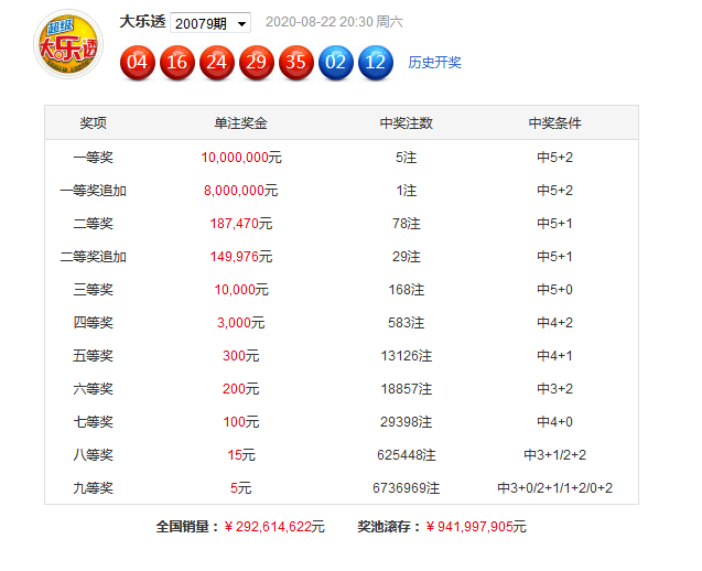揭秘4949开奖直播，探寻最快开奖的奥秘，揭秘4949开奖直播，探寻最快开奖背后的奥秘