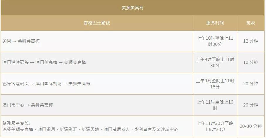 新澳门2025历史开奖记录查询，探索与解读，探索与解读澳门历史开奖记录（2025年）