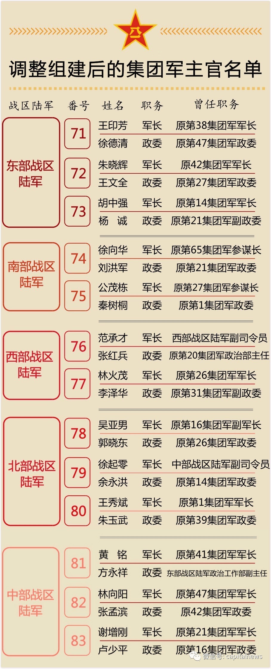 级团军的拼音，探索其深层含义与实际应用，级团军拼音及其深层含义与实际应用探索