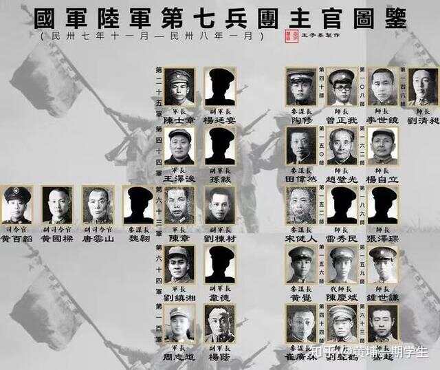 国民革命军部队番号研究，国民革命军部队番号深度解析