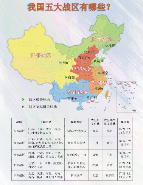 我国当前共有几个战区？，我国当前战区数量及分布概述